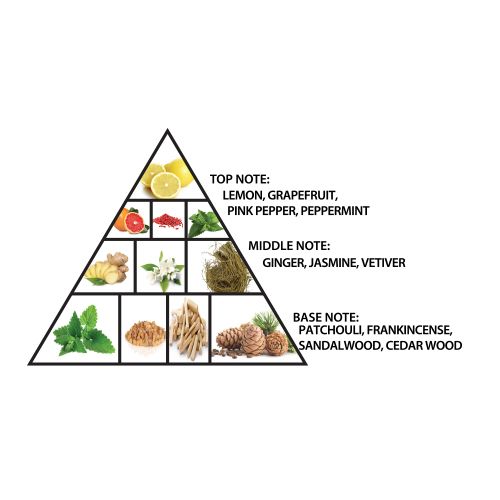 Haramain Amber Oud Bleu Edition, 200ml, Eau De Parfum