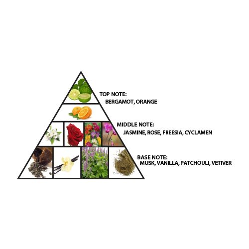 Haramain Amber Oud White Edition, 200ml, Eau De Parfum