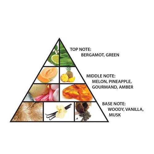 Haramain Amber Oud Gold Edition, 120ml, Eau De Parfum